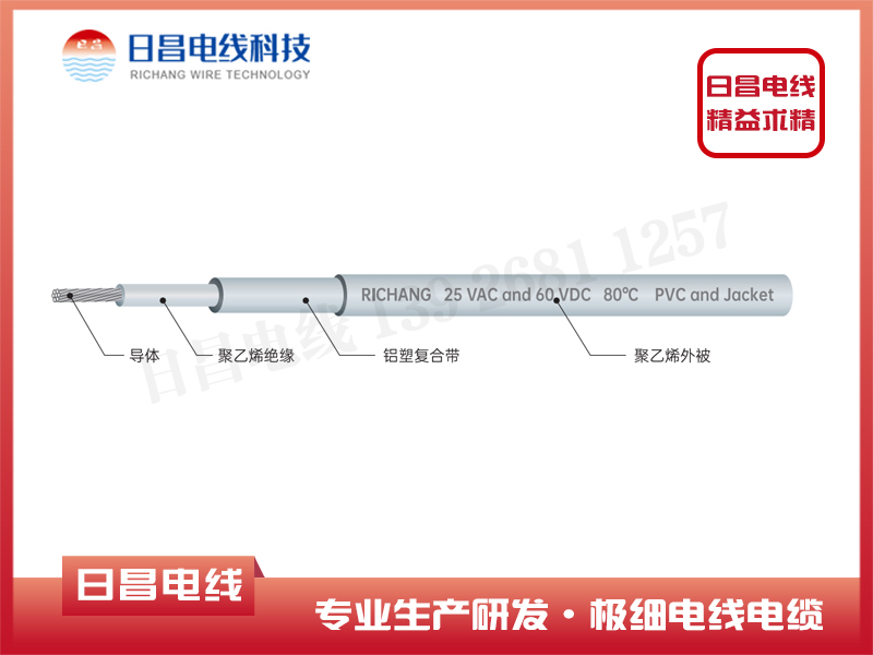 鐵氟龍電線是什么材料？鐵氟龍電線應用于新能源汽車的原因